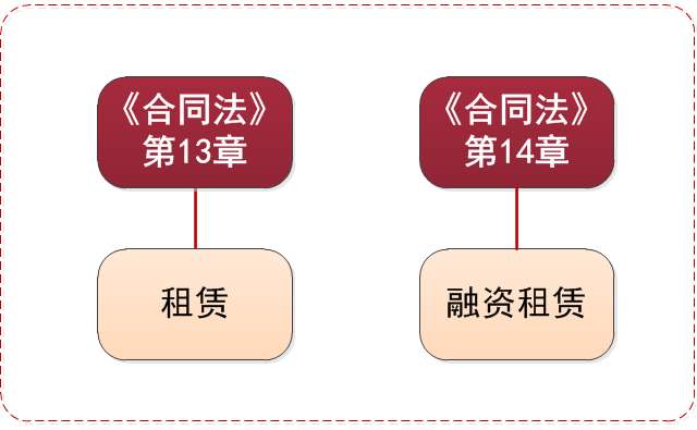 在現行法律法規中.png